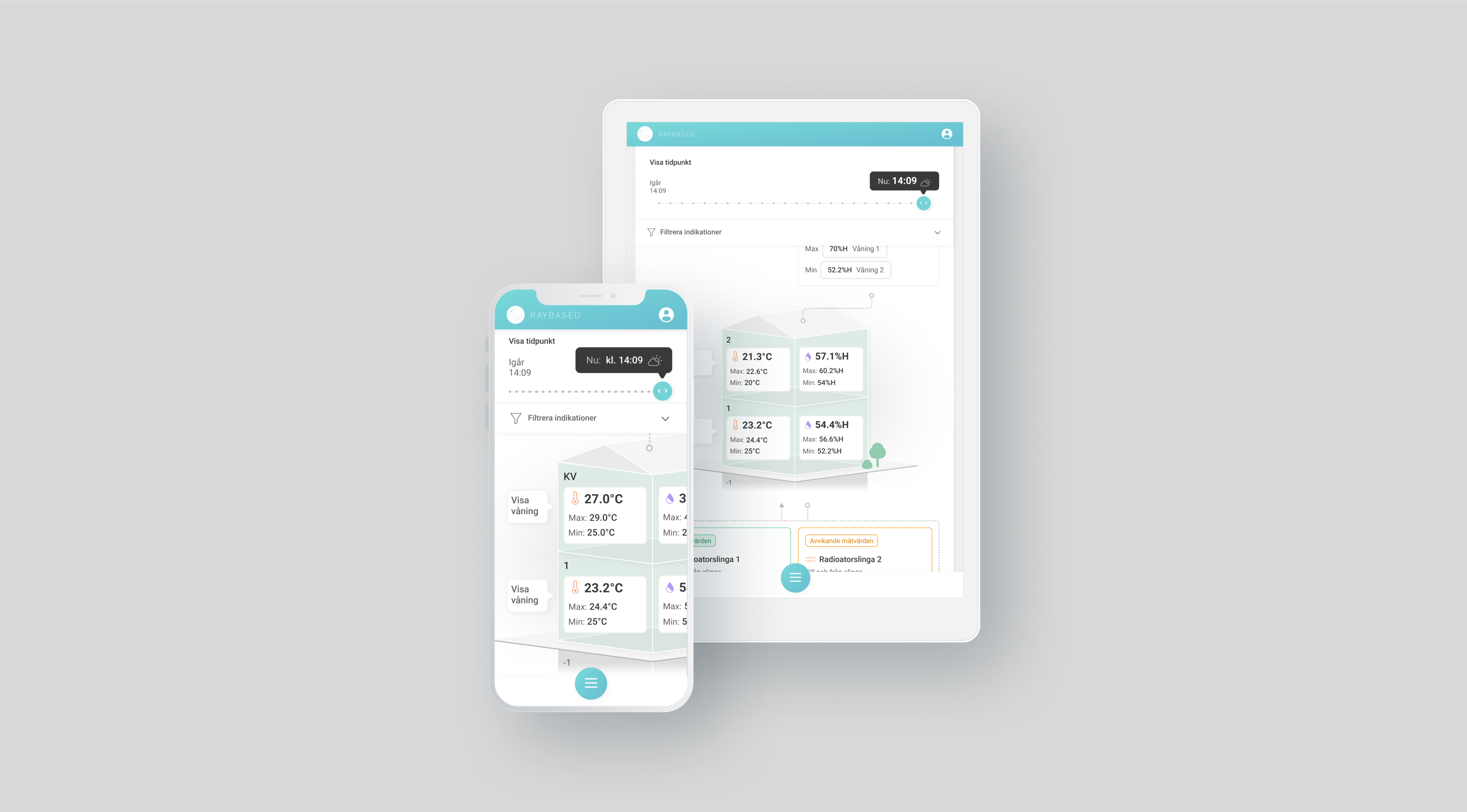 Raybased mobile mockups