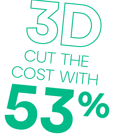 3d cut the cost with 53%